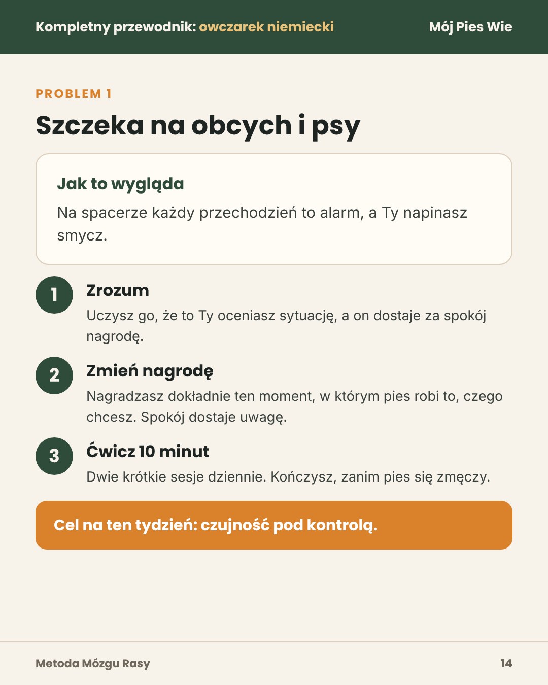 Mój Pies Wie · 5