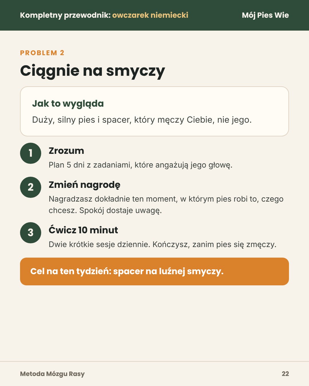 Mój Pies Wie · 6
